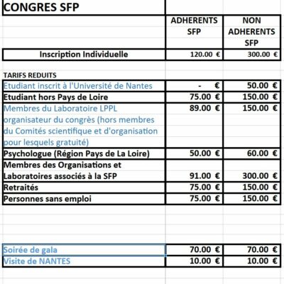 Image pour le nombre de choix 1